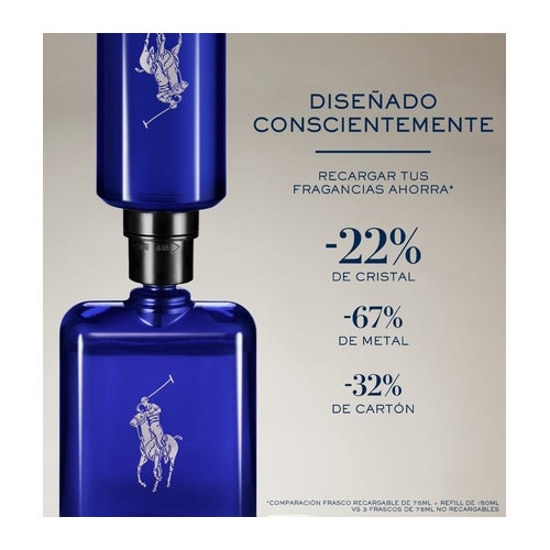 Ralph Lauren Polo Blue Eau de Toilette