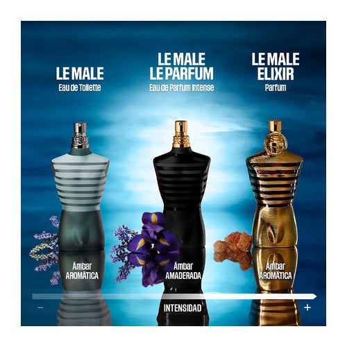 Jean Paul Gaultier Le Male Eau de Toilette
