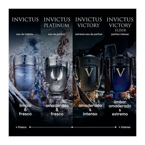 Rabanne Invictus Eau de Toilette