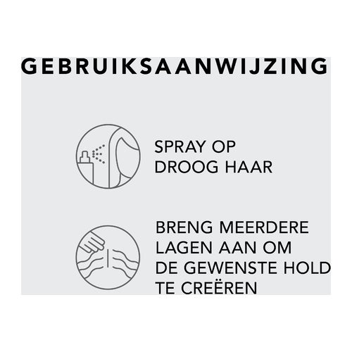 Sebastian Shaper Fierce Spray