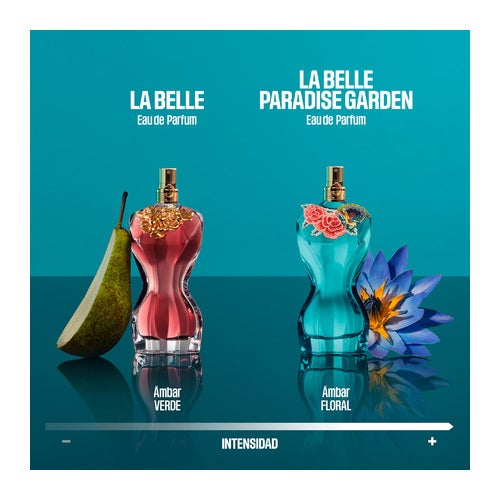 Jean Paul Gaultier La Belle Eau de Parfum