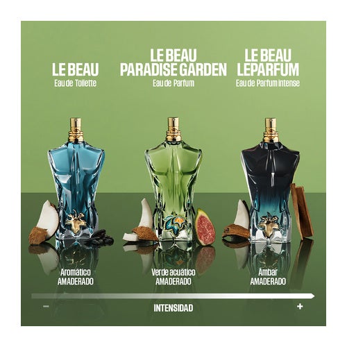 Jean Paul Gaultier Le Beau Eau de Toilette