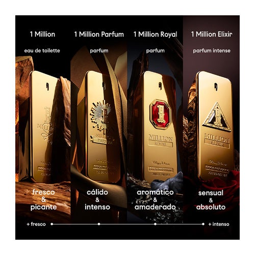 Rabanne 1 Million Parfum