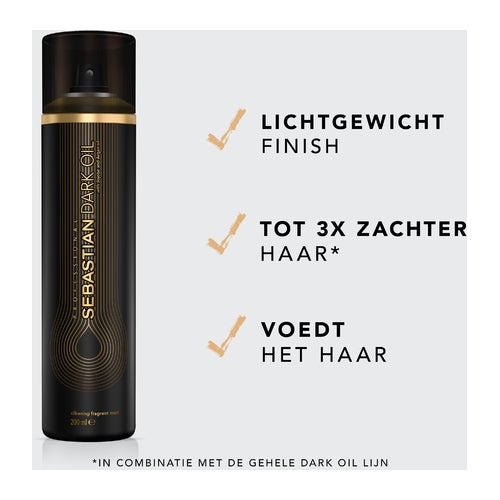 Sebastian Professional Dark Oil Fragrant Mist