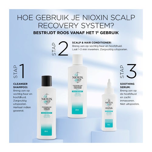 Nioxin Scalp recovery Kit