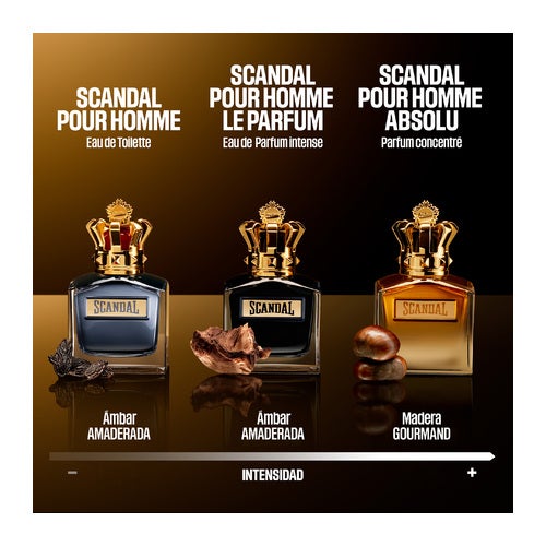 Jean Paul Gaultier Scandal Pour Homme Eau de Toilette