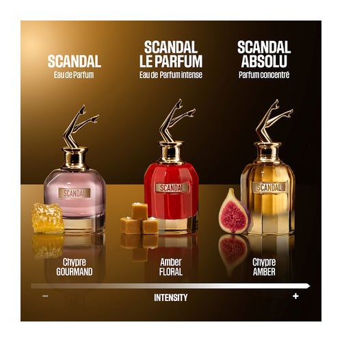 Jean Paul Gaultier Scandal Eau de Parfum