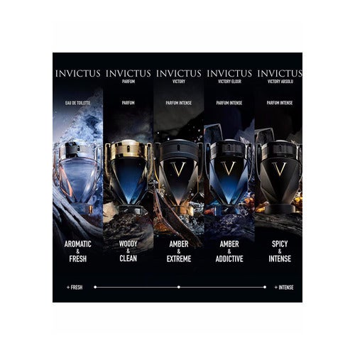 Rabanne Invictus Victory Elixir Parfum Intense kopen | Deloox.nl