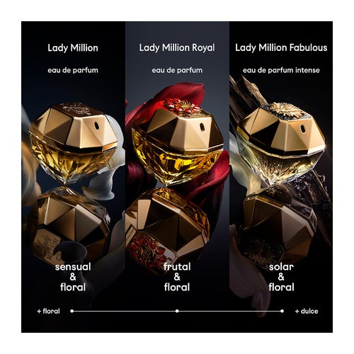 Rabanne Lady Million Royal Eau de Parfum