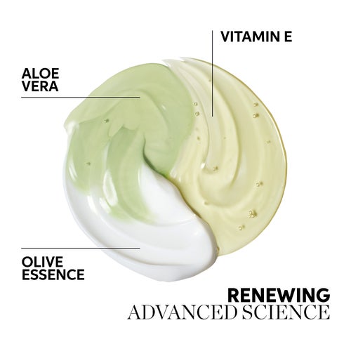 Wella Professionals Elements Renewing Masque Pouch