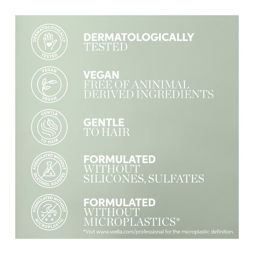 Wella Professionals Elements Renewing Masque Pouch