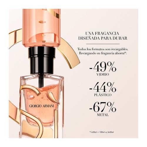 Armani Sì Intense 2023 Eau de Parfum