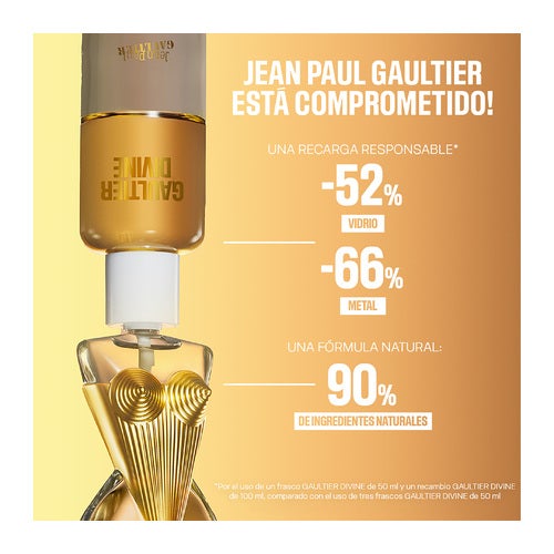 Jean Paul Gaultier Gaultier Divine Eau de Parfum