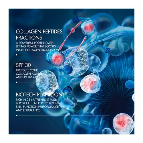 Biotherm Blue Peptides Uplift Cream SPF 30