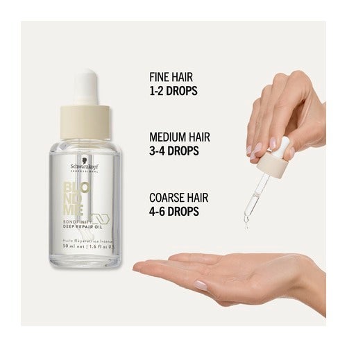 Schwarzkopf Professional BlondMe Bondfinity Deep Repair Oil