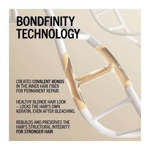 Schwarzkopf Professional BlondMe Bondfinity Deep Repair Oil