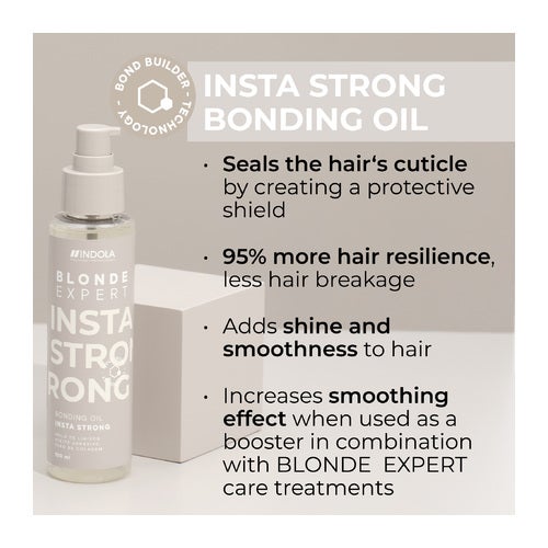 Indola Blonde Expert Insta Strong Bond Oil