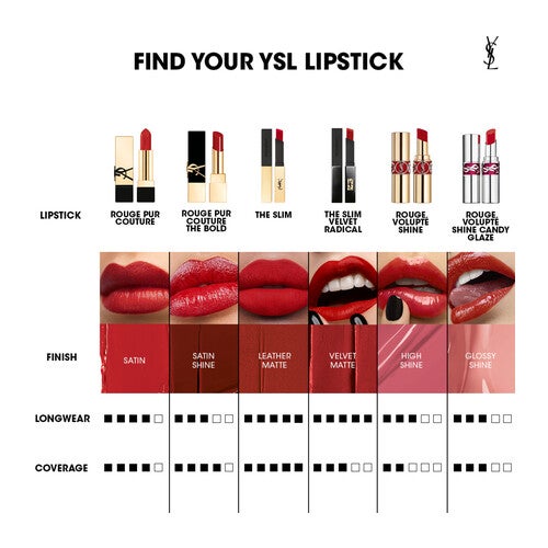 Yves Saint Laurent Rouge Pur Couture In-Care Satin Barra de labios Recargable