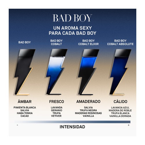 Carolina Herrera Bad Boy Cobalt Absolute Eau de Parfum