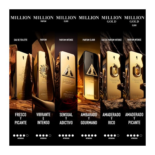 Rabanne 1 Million Night Elixir Perfume Elixir