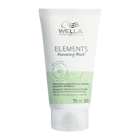 Wella Professionals Elements Renewing Mask