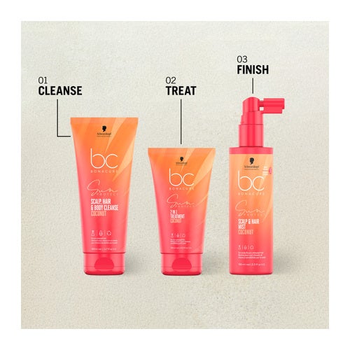Schwarzkopf Professional Bonacure Sun Protect Leave-in conditioner SPF20