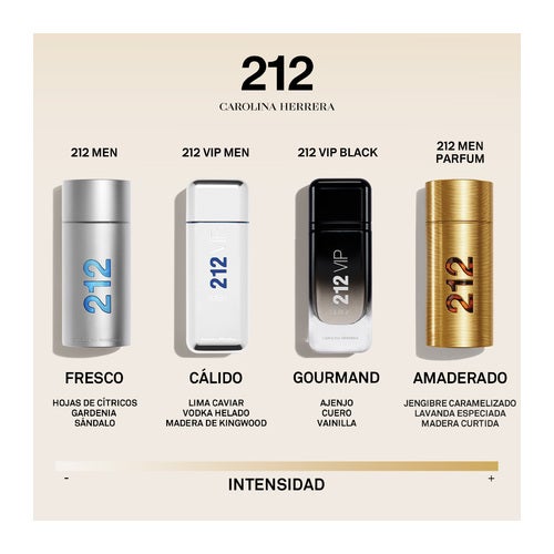 Carolina Herrera 212 Men NYC Parfum