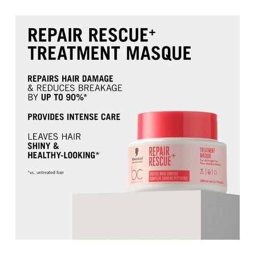 Schwarzkopf Professional Bonacure Repair Rescue Treatment