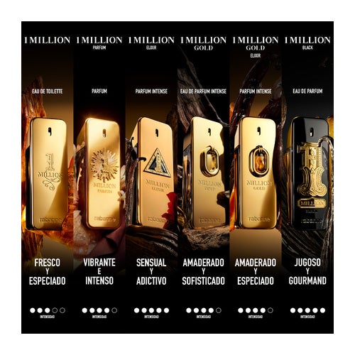 Rabanne 1 Million Black Eau de Parfum