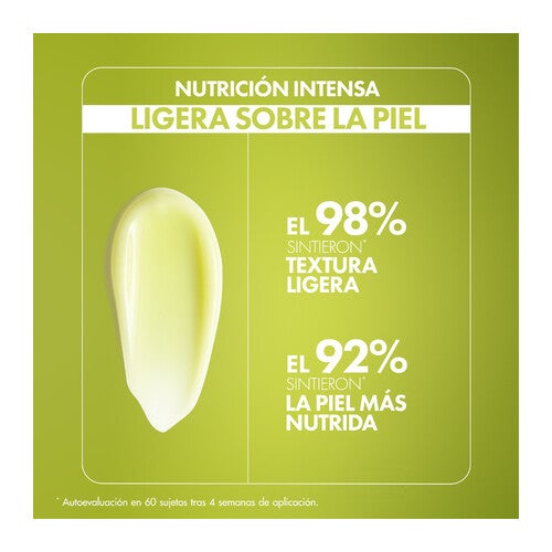 Biotherm Aquasource Electrolyte Nutri Cream