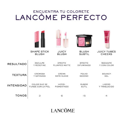 Lancôme Teint Idôle Ultra Wear Shape Stick Blush